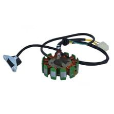 MONDIAL - ZONE - MONDİAL 180 Z-ONE STATÖR